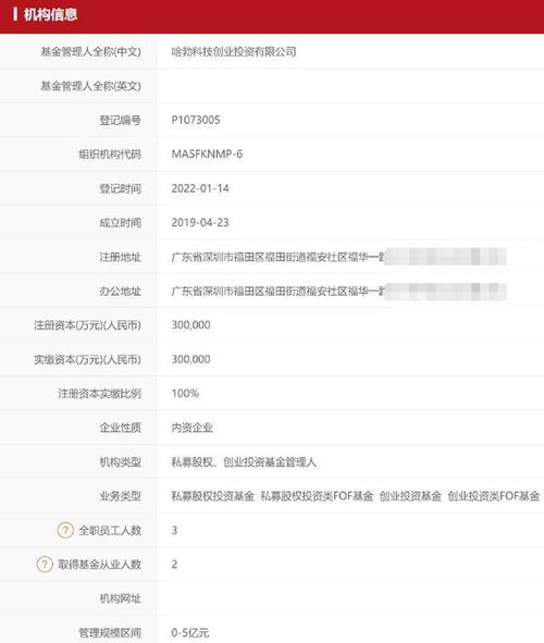 華為大動作 正式進軍私募，哈勃投資開啟投資版圖新篇章