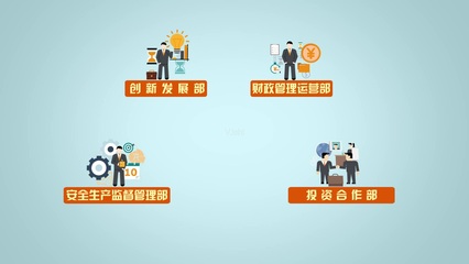 創新發展部與財政管理運營部協同推進投資管理AE模板應用