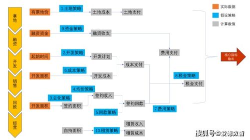 精準高效驅動決策 海倫堡攜手愛德共建投資管理系統