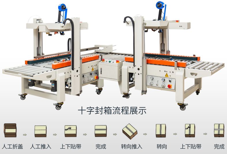 全自動十字封箱機與自動轉角膠帶封箱機 電商快遞紙箱封箱的理想選擇